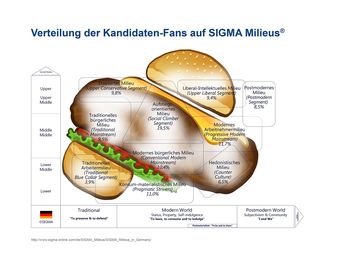 Bild: komm.passion GmbH