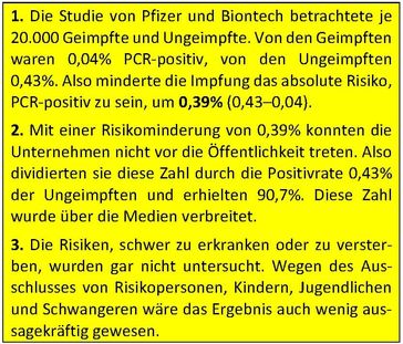 Vollkommen fragwürdige Impfstoffe werden am Menschen, statt an Tieren, getestet (Symbolbild)