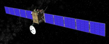 Rosetta (Sonde)