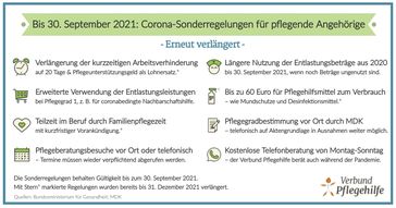 Bild: VP Verbund Pflegehilfe Gesellschaft mit beschränkter Haftung Fotograf: VP Verbund Pflegehilfe Gesellschaft mit beschränkter Haftung