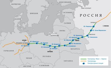 Schema der Jamal-Europa-Pipeline Bild: RT