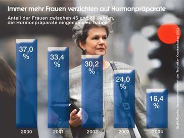 Statistik.jpg