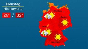 Bild: WetterOnline