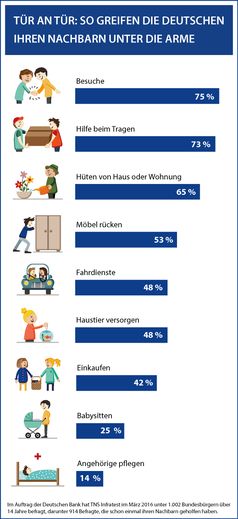 Bild: "obs/Wettbewerb "Ausgezeichnete Orte im Land der Ideen""