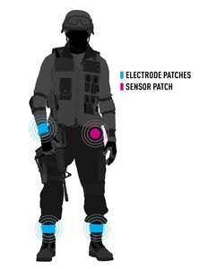 Soldat: Elektroden sammeln Daten in Echtzeit. Bild: buffalo.edu