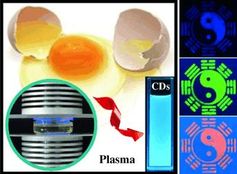 Chinesische Wissenschaftler haben eine neue Methode entdeckt, mit der sich sog. C-dots (Carbon Dots; "Kohlenstoff-Punkte") besonders schnell und kostengünstig aus Hühnereiern herstellen lassen.
Quelle: (c) Wiley-VCH (idw)