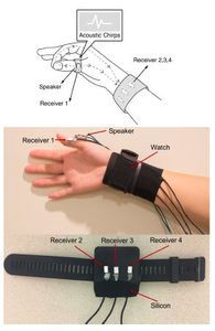 "FingerPing" schickt ein akustisches Signal durch die Hand.