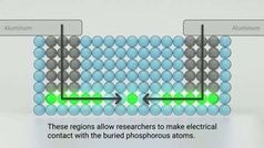 Grafik: S. Kelley, nist.gov