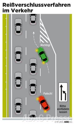 Grafik: ADAC