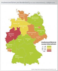 Nordrhein-Westfalen ist im absoluten und relativen Ländervergleich (5.697 Firmenpleiten absolut bzw. 87 Fälle je 10.000 Unternehmen) am stärksten von Unternehmenspleiten betroffen. Weit über dem Bundesdurchschnitt von 47 Fällen je 10.000 Firmen rangieren vor allem auch Sachsen-Anhalt (58 je 10.000 Firmen) und Schleswig-Holstein (54). Am wenigsten Firmeninsolvenzen gab es in Baden-Württemberg mit 27 Pleiten je 10.000 Unternehmen, gefolgt von  Bayern (31), Hessen und Mecklenburg-Vorpommern (je 35). Quelle: "obs/BÜRGEL Wirtschaftsinformationen GmbH & Co. KG"