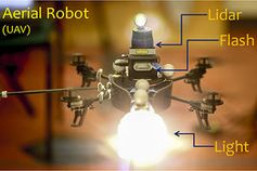 Beleuchter-Drohne: ist technisch perfekt ausgerüstet (Foto: cornell.edu)
