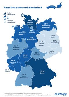 Bild: "obs/CHECK24 Vergleichsportal GmbH"