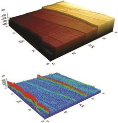 2D-Material mit höchst ungewöhnlichen Eigenschaften.