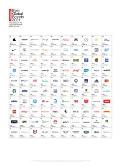 Interbrand's Rangliste der Top100 "Best Global Brands" 2021 Bild: Interbrand Fotograf: Interbrand