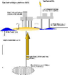 Schematische Darstellung der Situation. Bild: F.W. / wikipedia.org