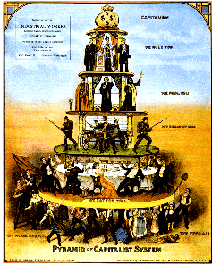 Die Kapitalismus-Pyramide oder auch Herrschaftspyramide die typischerweise verwendet wird.