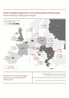 Bild: "obs/EOS Holding GmbH/EOS Grafik"