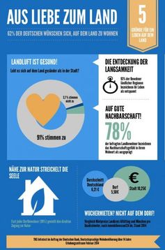 Grafik: "obs/Deutsche Bank AG"