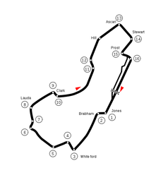 Der Große Preis von Australien wurde erstmals 1928 ausgetragen. Seit 1985 gehört der Grand Prix zur Formel-1-Weltmeisterschaft. In der Formel 1 fand er bis 1995 auf dem Adelaide Street Circuit stets als Saisonfinale statt, seit 1996 auf dem Albert Park Circuit in Melbourne, meist als Saisonauftakt.