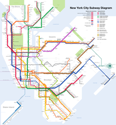 Das New Yorker U-Bahn-Netz (Stand: 2011)