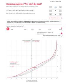 Der INSM Einkommensteuerrechner. Bild: Initiative Neue Soziale Marktwirtschaft (INSM) Fotograf: Grafik