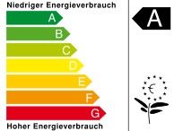 Neues Energielabel für Fernsehgeräte kommt