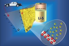 So ist die Lithium-Schwefel-Batterie im Detail aufgebaut.