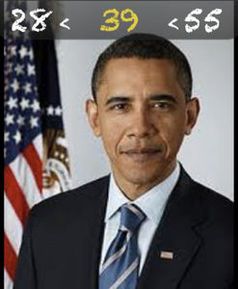Obama: Alterserkennung benötigt noch Feintuning. Bild: face.com