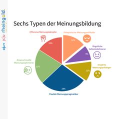 Bild: BLM Bayerische Landeszentrale für neue Medien Fotograf: BLM Bayerische Landeszentrale für neue Medien
