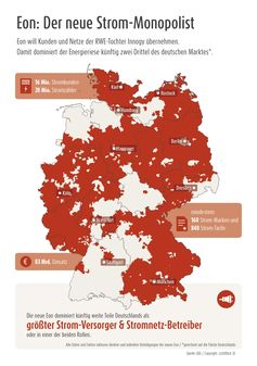 Eon: Der neue Strom-Monopolist / Bild: "obs/LichtBlick SE"