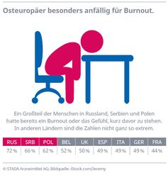 Bild: "obs/Stada Arzneimittel/STADA Arzneimittel AG"