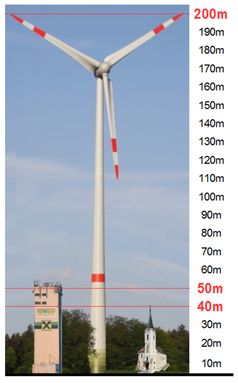 Horizontale Windkraftanlagen (WKA): Alleine für deren Bau werden ganze Wälder gerodet. Abseits davon töten diese Vögel und lärmen mit Infraschall (Symbolbild)