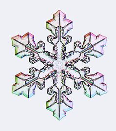 Am Ursprung des perfekten Kristalls: Wasser kristallisiert in einer sechszähligen Symmetrie, die an jeder Schneeflocke zu erkennen ist. Diese Ordnung bildet sich bereits in Wasserclustern mit 475 Molekülen aus, die mit einer Schneeflocke noch keine Ähnlichkeit haben.
Quelle: Foto: Science Photo Library (idw)
