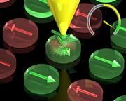 In dieser 3D-Animation sind die Forschungsergebnisse in stark vereinfachter Form wiedergegeben. Die grünen und roten Scheiben symbolisieren die Nanoinseln, deren magnetische Ausrichtung durch die Farbgebung und Pfeilrichtung gekennzeichnet sind. Der von der gelben Spitze des spinpolarisierten Rastertunnelmikroskops fließende Tunnelstrom zwingt die magnetische Ausrichtung der Nanoinseln in eine bestimmte Richtung. Durch gleichzeitige Variation der angelegten Spannung kann die Magnetisierung so gezielt in die Bitzustände "0" und "1" geschaltet werden.  Stefan Krause, SPM-Gruppe von Prof. Roland Wiesendanger, Universität Hamburg