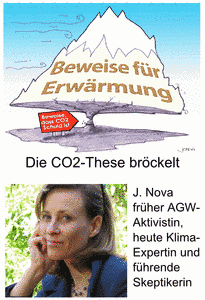 Die Aussage der Graphik oben lautet etwa: Es gibt einen weithin sichtbaren Berg von Beweisen für die Erd-Erwärmung der 1990´er Jahre, aber die These, dass das CO2 daran schuld ist, ist dünn wie ein Fliegenbein und sie bröckelt schon bedenklich - wenn nur die Skeptiker einheitlich Druck machen.