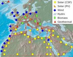 Skizze einer möglichen Infrastruktur für eine nachhaltige Stromversorgung in EUropa, dem Nahen Osten (Middle-East) und Nord-Afrika (EU-MENA) Grafk: TREC