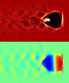 Bild oben: Visualisierung der Elektronendichte (schwarz: keine Elektronen, rot: wenige, hell: viele). Um Röntgenstrahlung mit hervorragenden Eigenschaften zu erzeugen, braucht man einen ultrakurzen und besonders dichten Elektronenpuls, wie im Bild oben dargestellt: Am rechten Rand sieht man den Laserpuls, links dahinter ein schwarzes kreisförmiges Gebiet ohne Elektronen und im hinteren Teil dieses Gebiets einen dichten Elektronenpuls. Bild unten: Darstellung der dazugehörigen elektrischen Felder, die diesen Elektronenpuls beschleunigen (grün: kein Feld, blau: negatives Feld, rot: positives Feld).