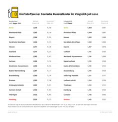 Bild: "obs/ADAC/ADAC e.V."