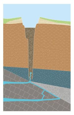 So stellen sich die Forschenden vor, wie "Crazy Crater" im Längsschnitt aussieht.
Quelle: ETH Zürich / aus: Reusch et al. 2015 (idw)