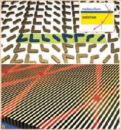 Konzeptskizze: eigentlich sind die Oberflächen nanoskopisch. Bild: purdue.edu