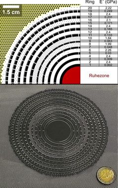 Im „Kreisverkehr“ um das ruhige Zentrum: Design (oben) und Zwischenschritt der Herstellung (unten) der elastischen Tarnkappe (Grafik: AP, KIT)
Quelle:  (idw)