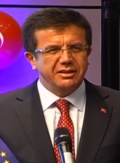 Nihat Zeybekci (2014)