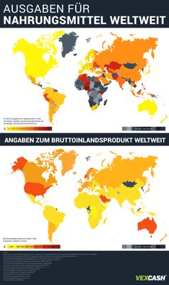 VEXCASH-infografik-ausgaben-lebensmittel. Bild: "obs/VEXCASH"