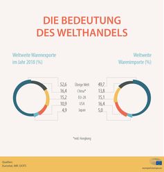 Bild: "obs/Europäisches Parlament/Europäisches Parlament 2019"