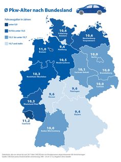 Bild: "obs/CHECK24 Vergleichsportal GmbH/CHECK24.de"