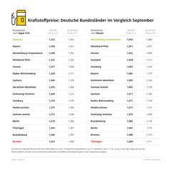 Bild: "obs/ADAC/ADAC e.V."