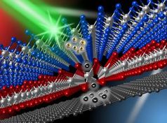 Computeranimation der neuen dreischichtigen Hightech-Solarzelle.