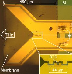 Der Darmstädter Terahertz-Sender emittiert die Rekordfrequenz von 1,111 Terahertz. Bei der Miniaturisierung ihres Bauelementes gingen die Forscher an die Grenze des technsich Machbaren.
Quelle: Foto: TU Darmstadt (idw)