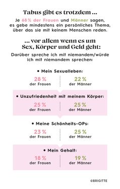 BRIGITTE-Umfrage #neueoffenheit