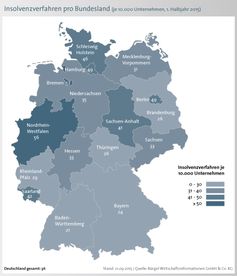 Bild: "obs/Bürgel Wirtschaftsinformationen"